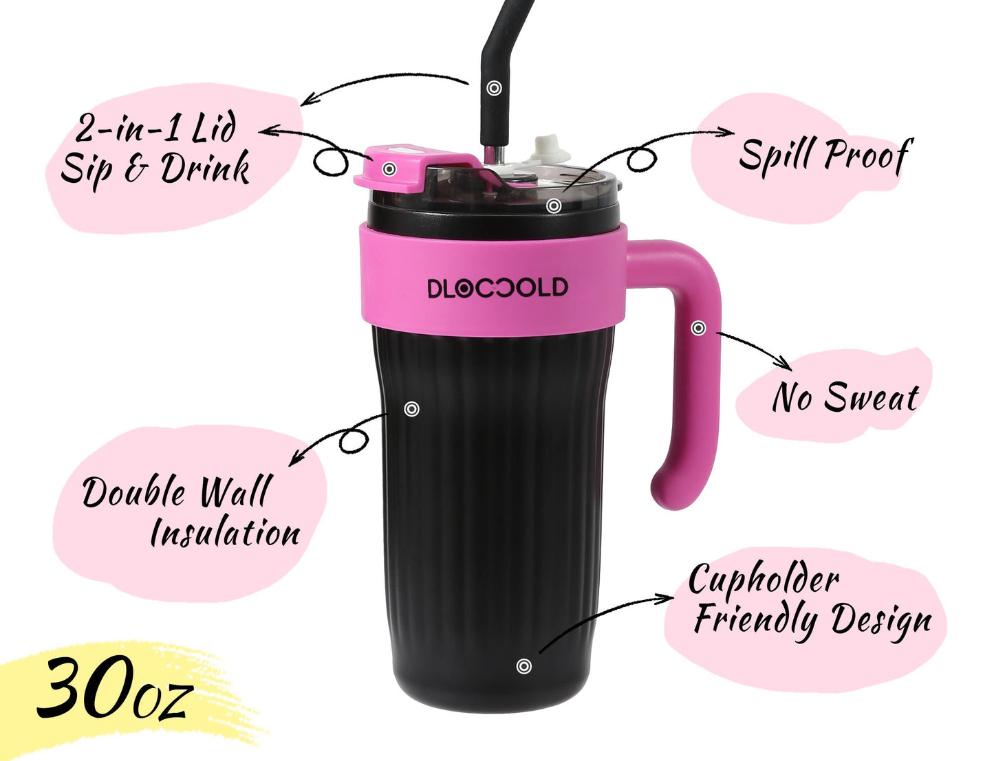 The Stripesip Tumbler| 30 oz