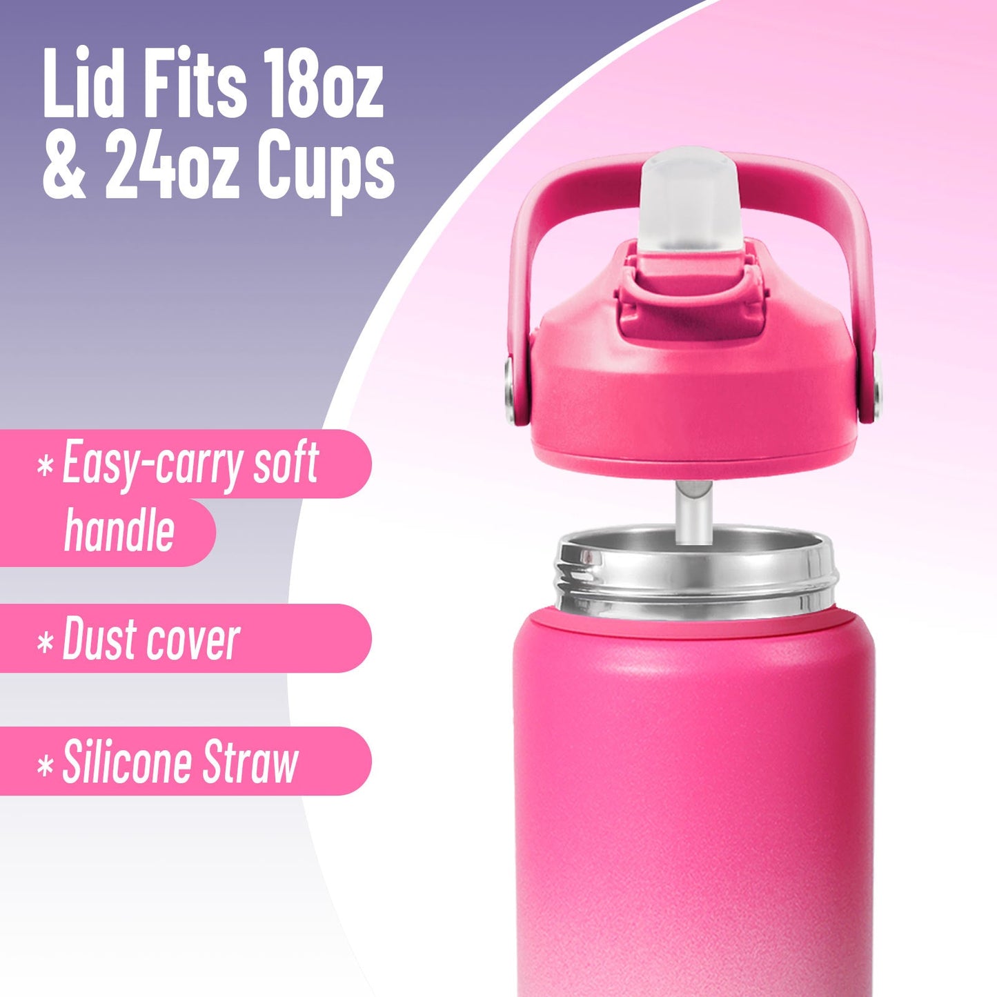 Replacement Lid with Straw and Handle for DLOCCOLD 18oz & 24oz Kids Water Bottle