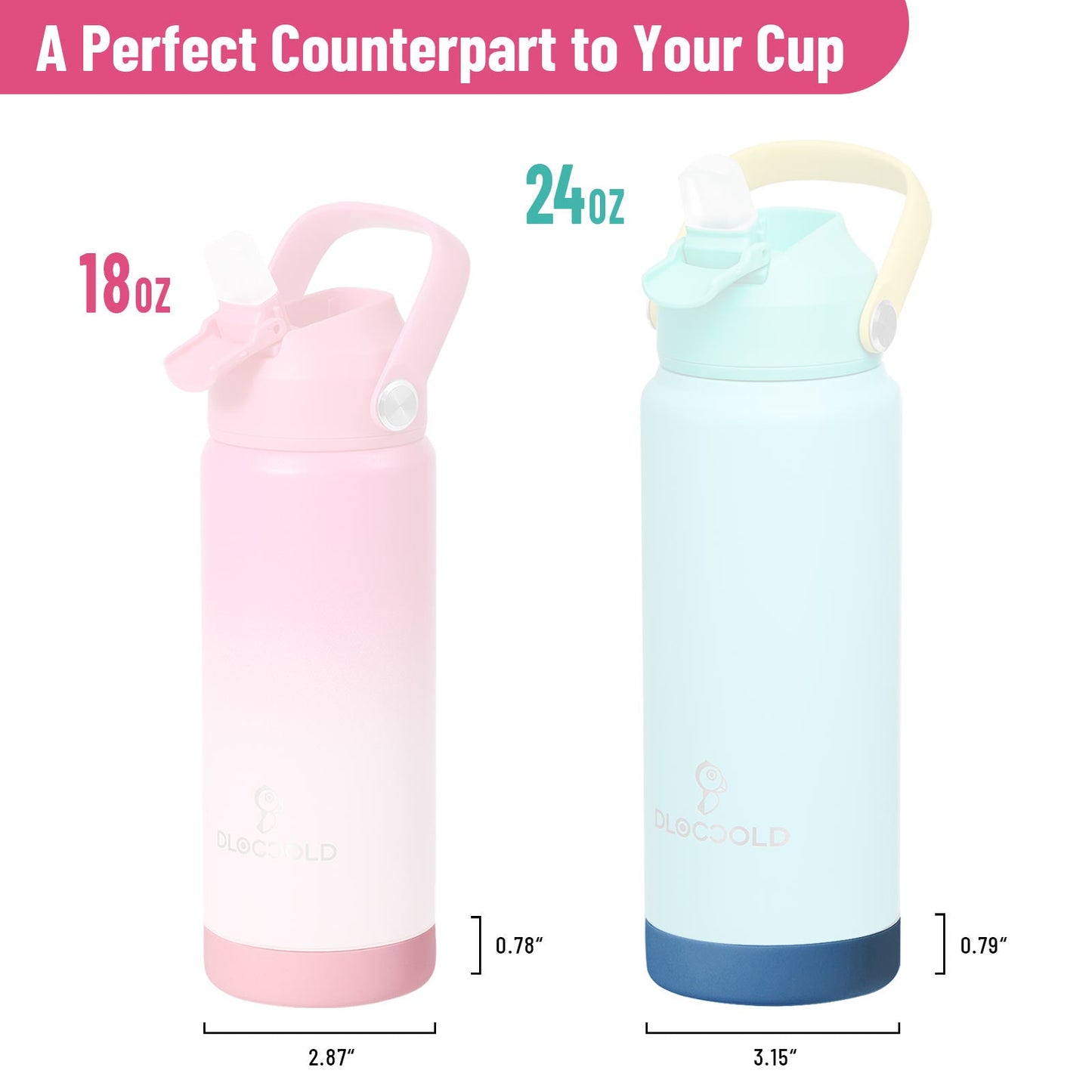 Replacement Silicone Boot for DLOCCOLD Kids Water Bottle