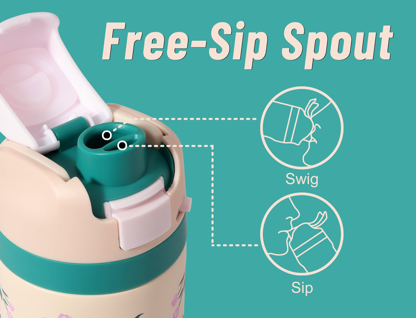 DLOCCOLD Insulated Stainless Steel Water Bottle, Leak-Proof Thermos | 24 OZ