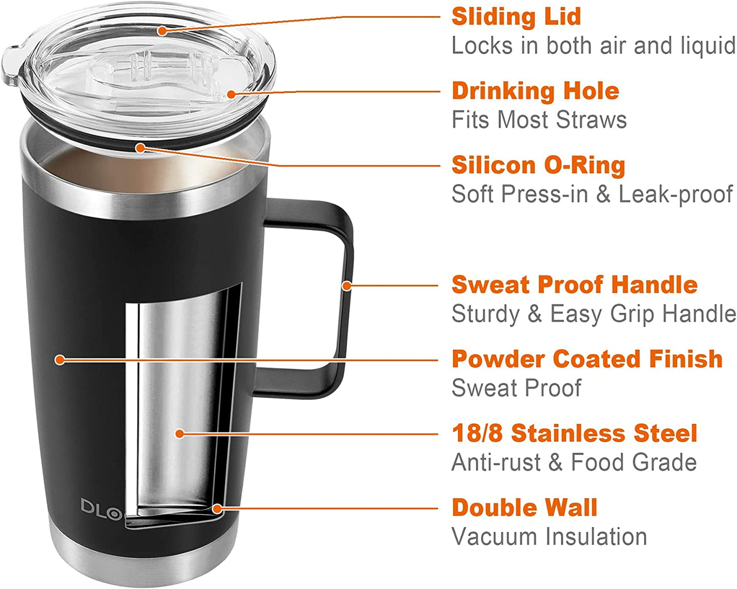 The Classic Travel Tumbler丨20 OZ