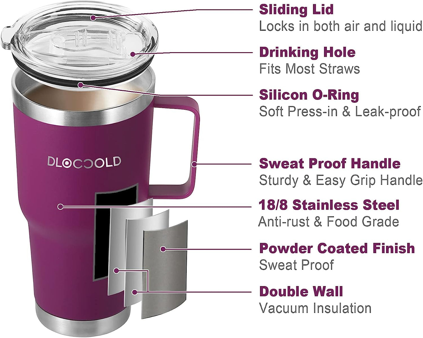 The Classic Travel Tumbler丨30 OZ