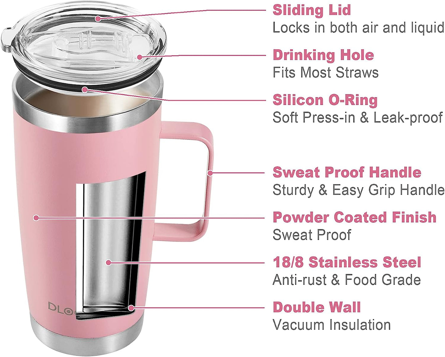 The Classic Travel Tumbler丨20 OZ