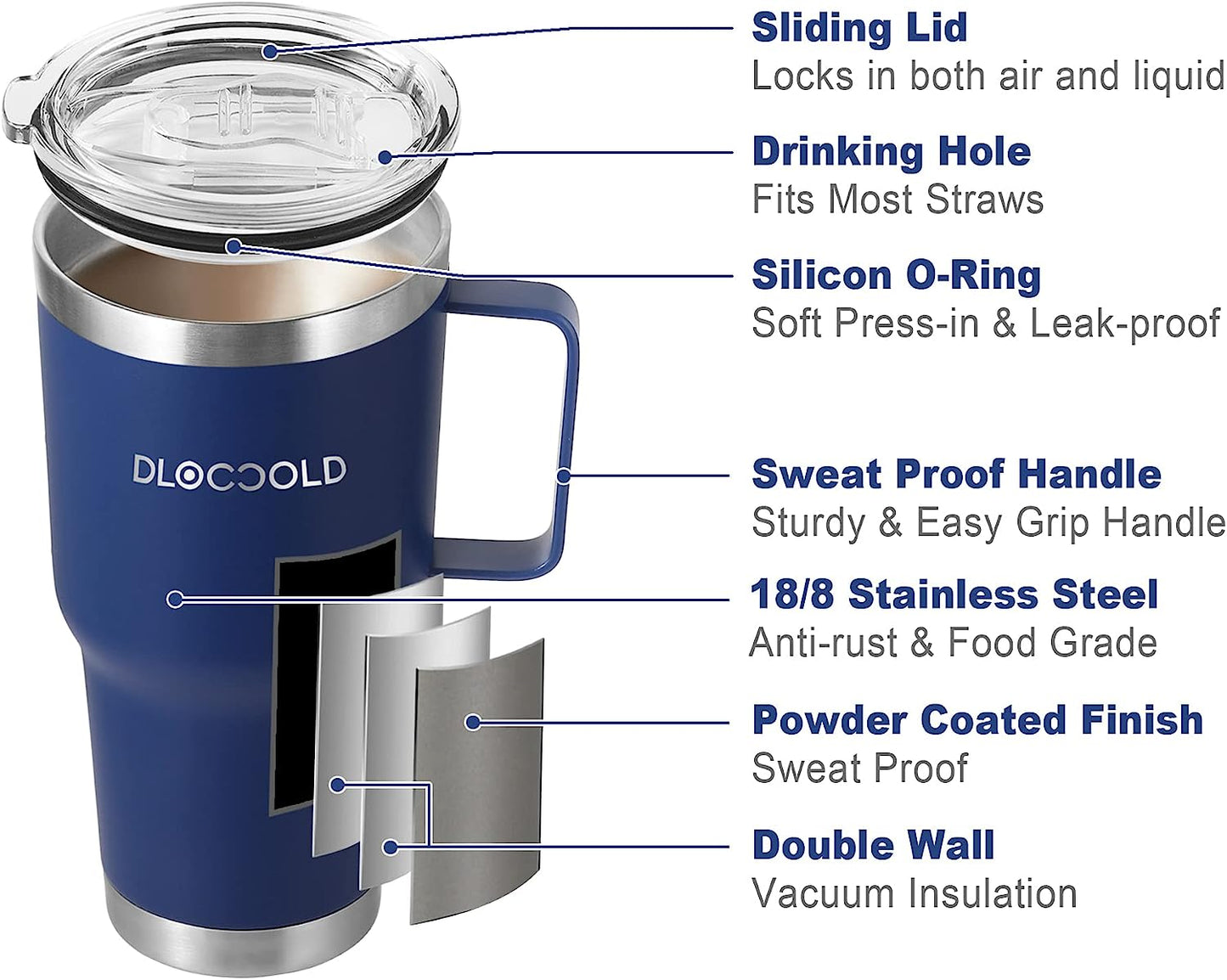 The Classic Travel Tumbler丨30 OZ