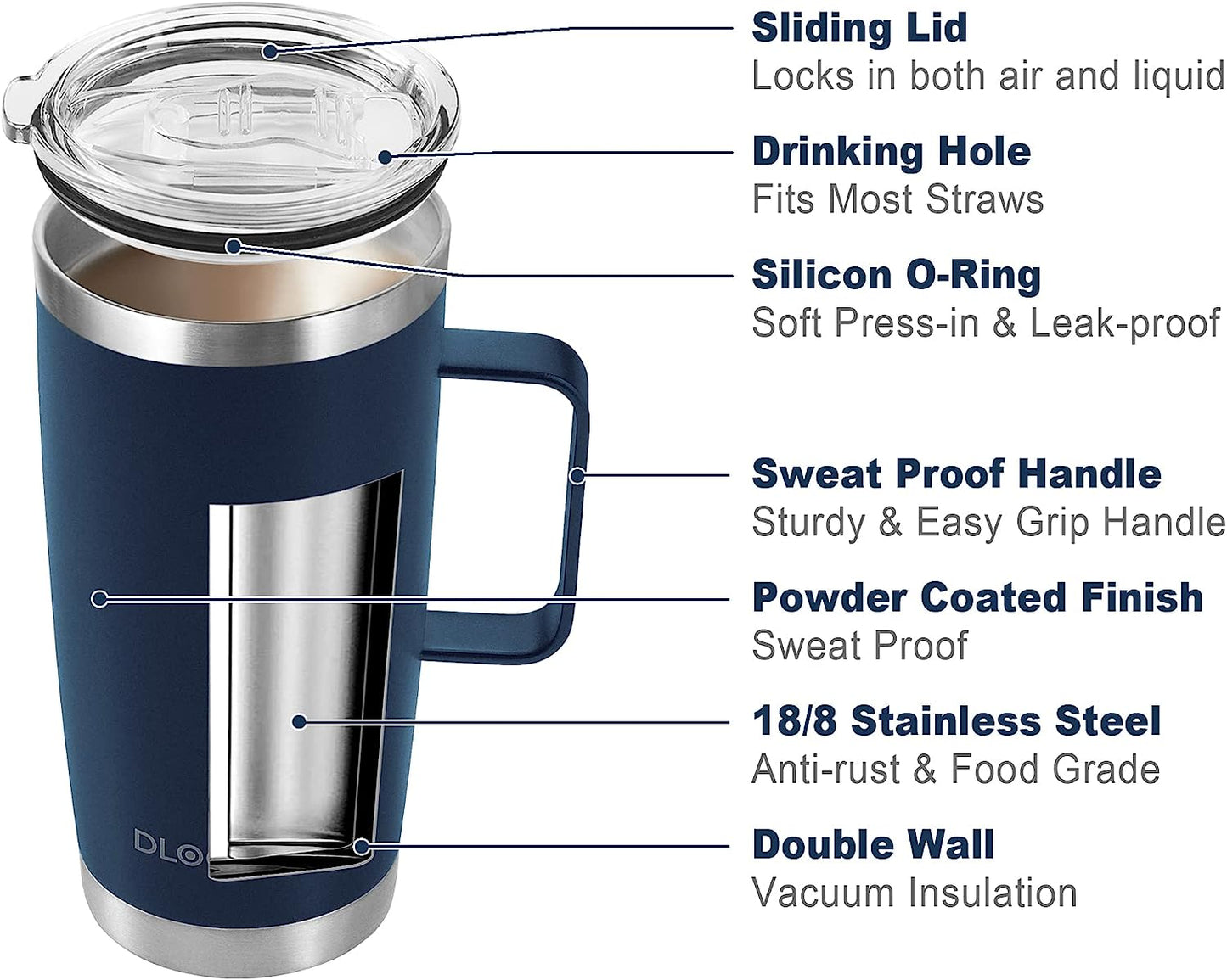 The Classic Travel Tumbler丨20 OZ