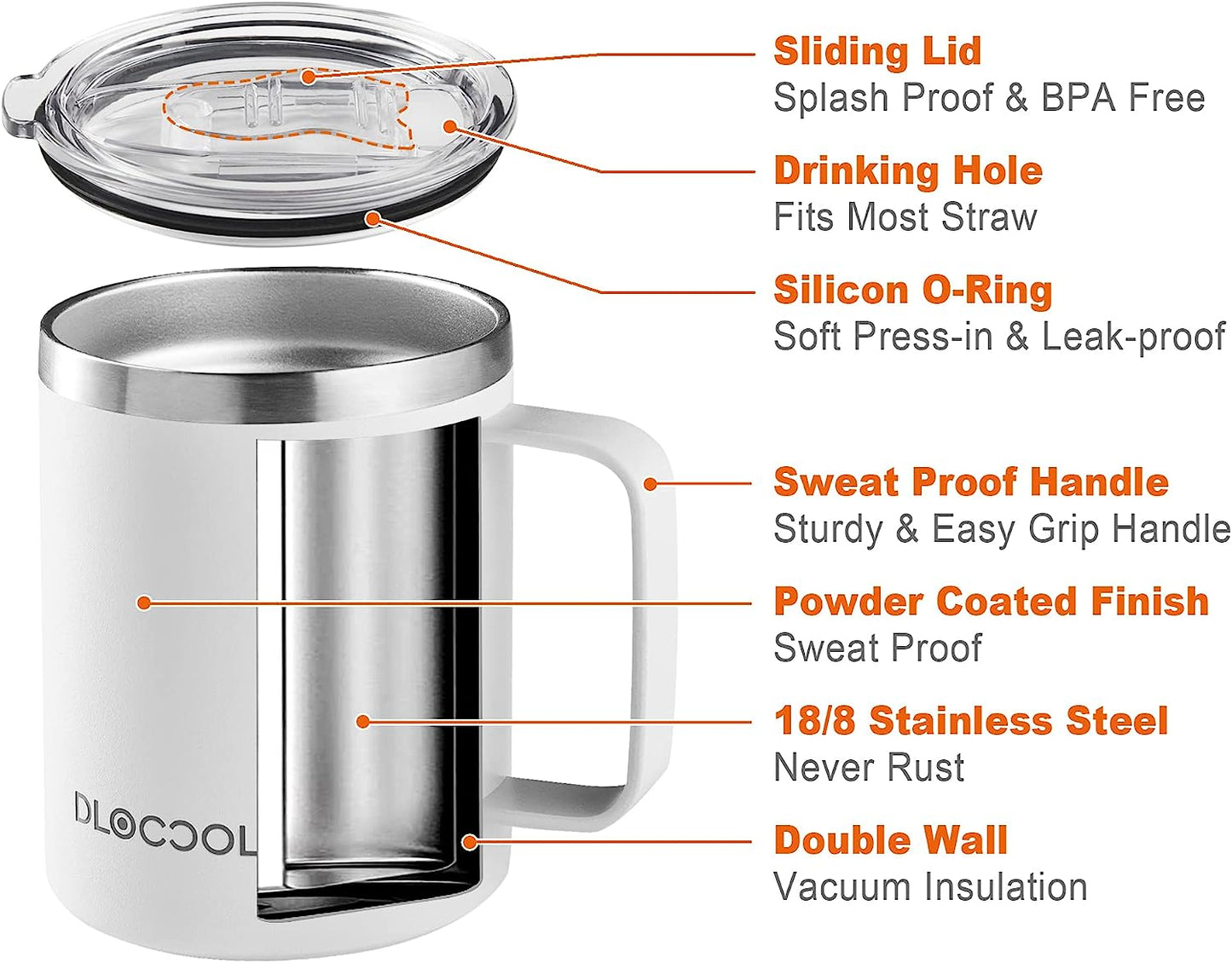 The Classic Mug | 12oz