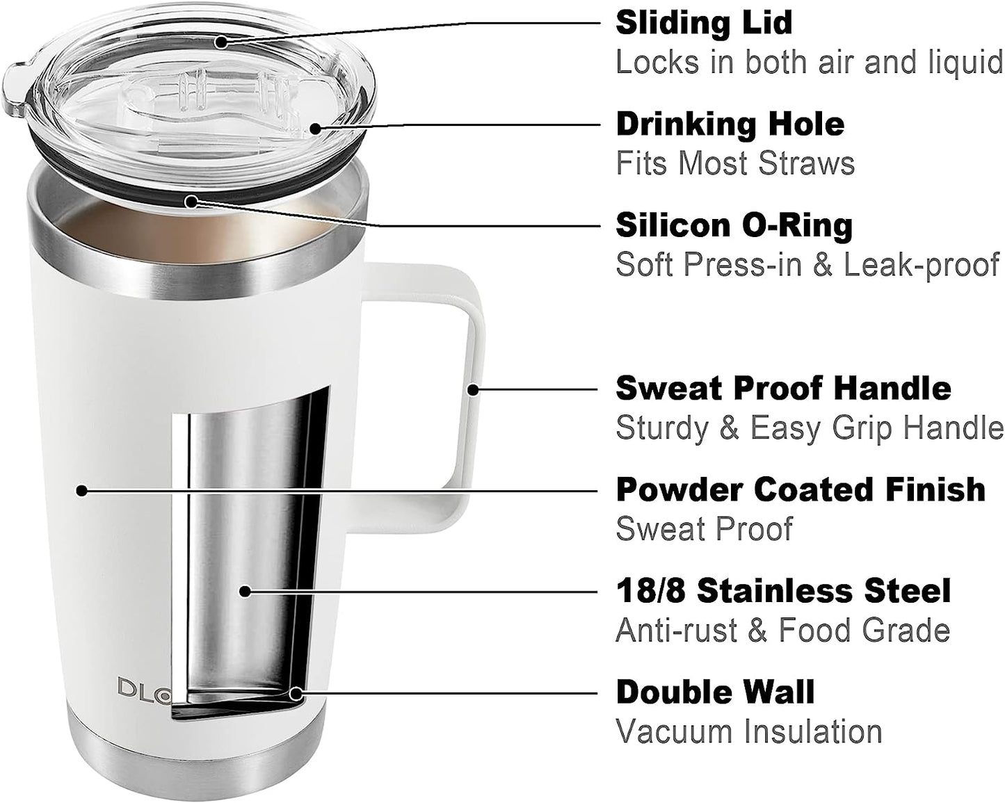 The Classic Travel Tumbler丨20 OZ