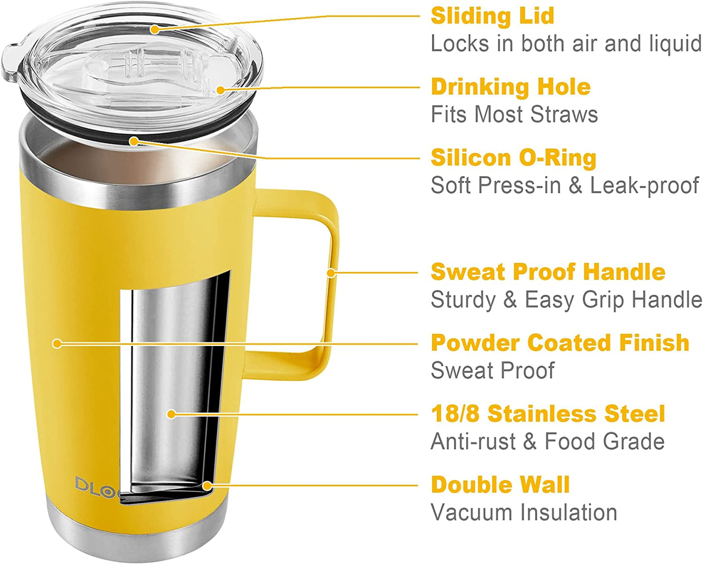 The Classic Travel Tumbler丨20 OZ