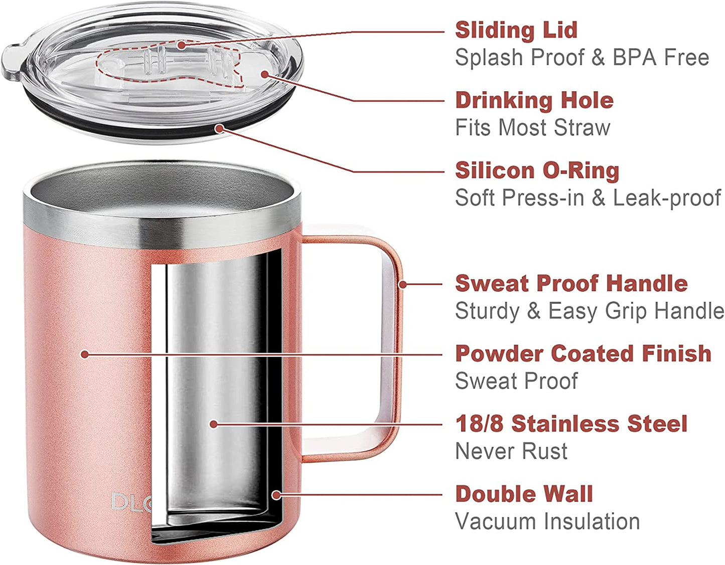 The Classic Mug | 12oz