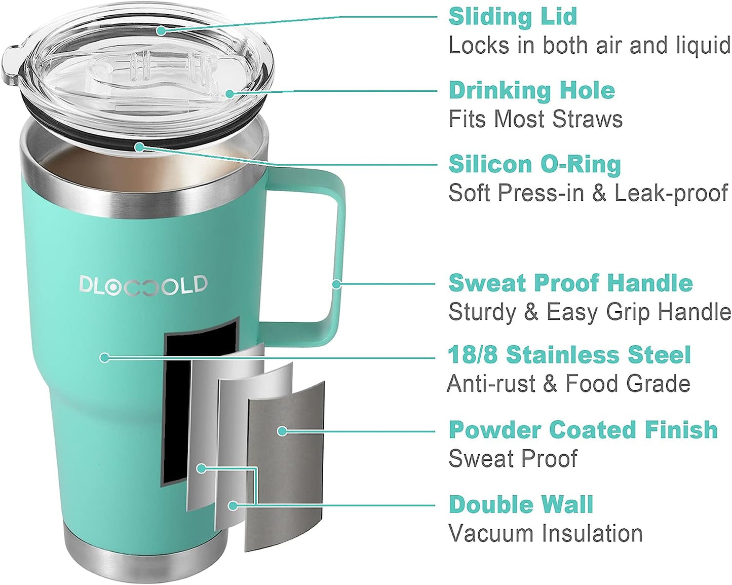 The Classic Travel Tumbler丨30 OZ