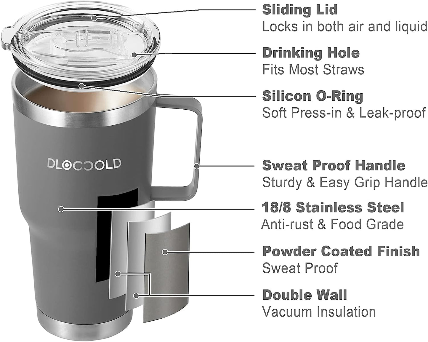 The Classic Travel Tumbler丨30 OZ