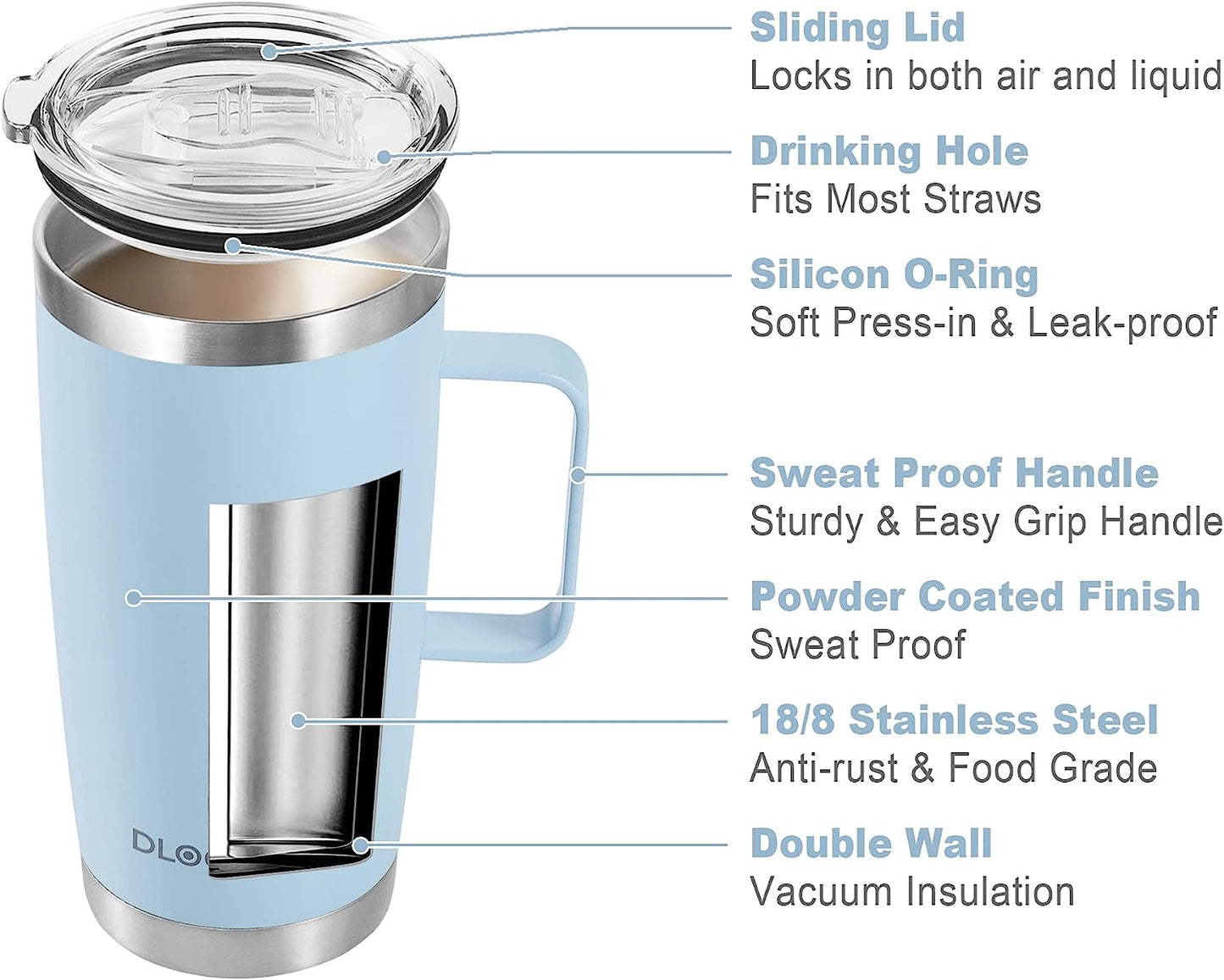 The Classic Travel Tumbler丨20 OZ