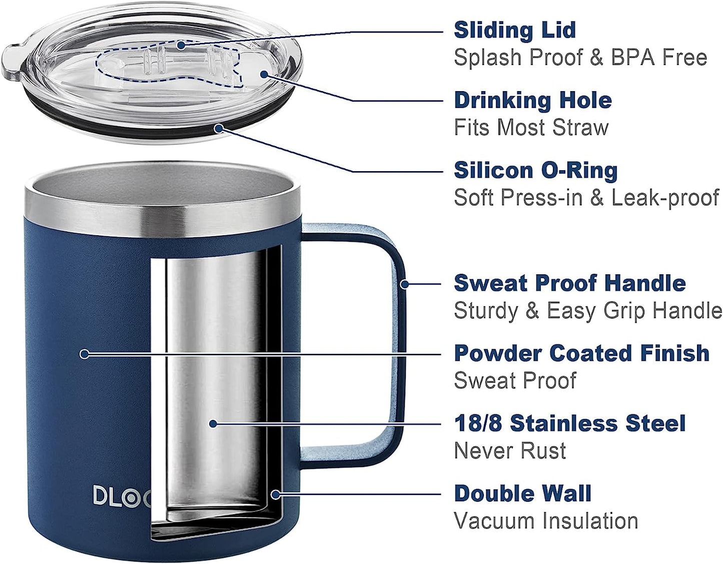 The Classic Mug | 12oz