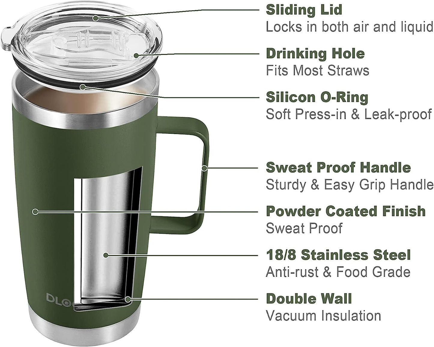 The Classic Travel Tumbler丨20 OZ