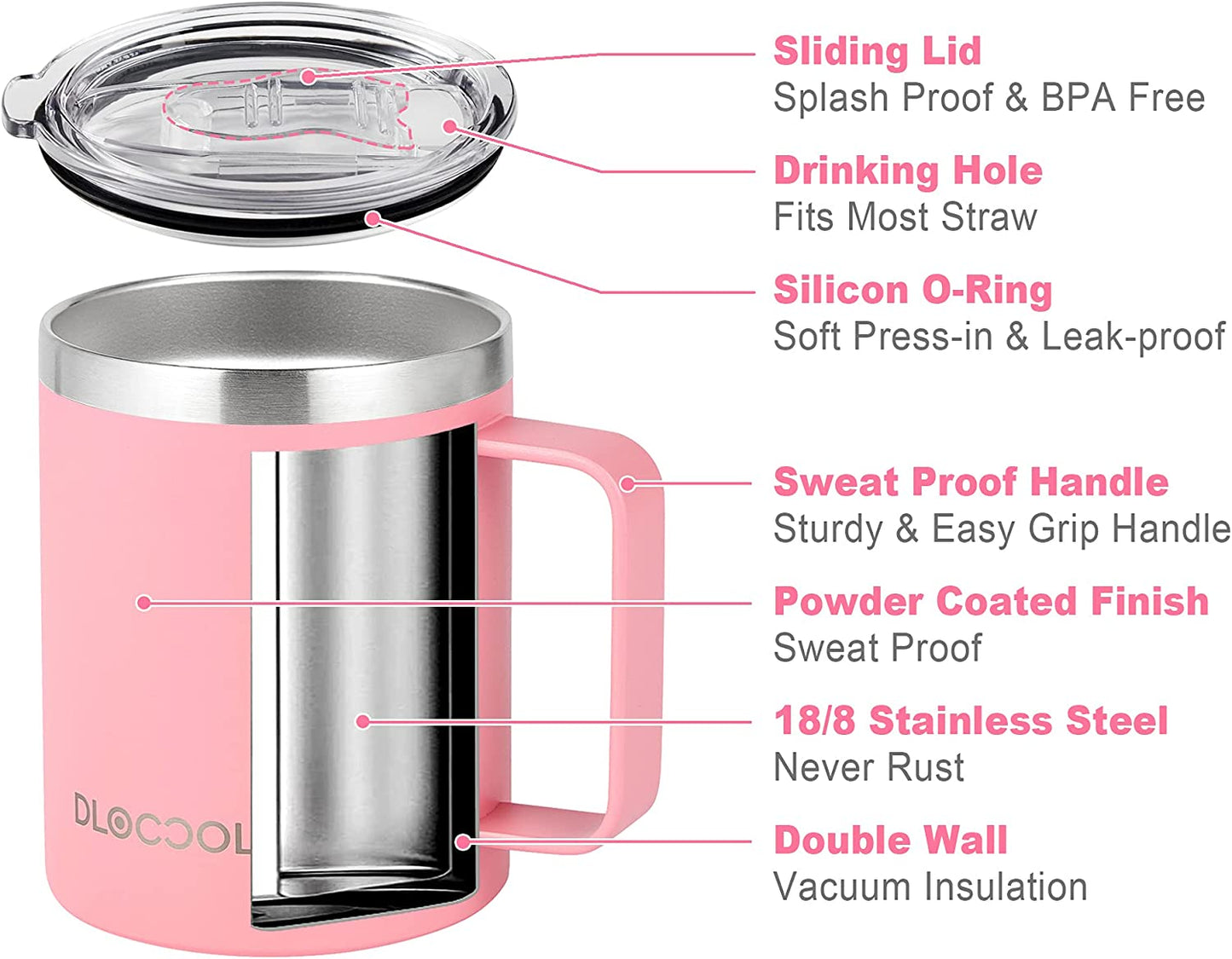 The Classic Mug | 12oz