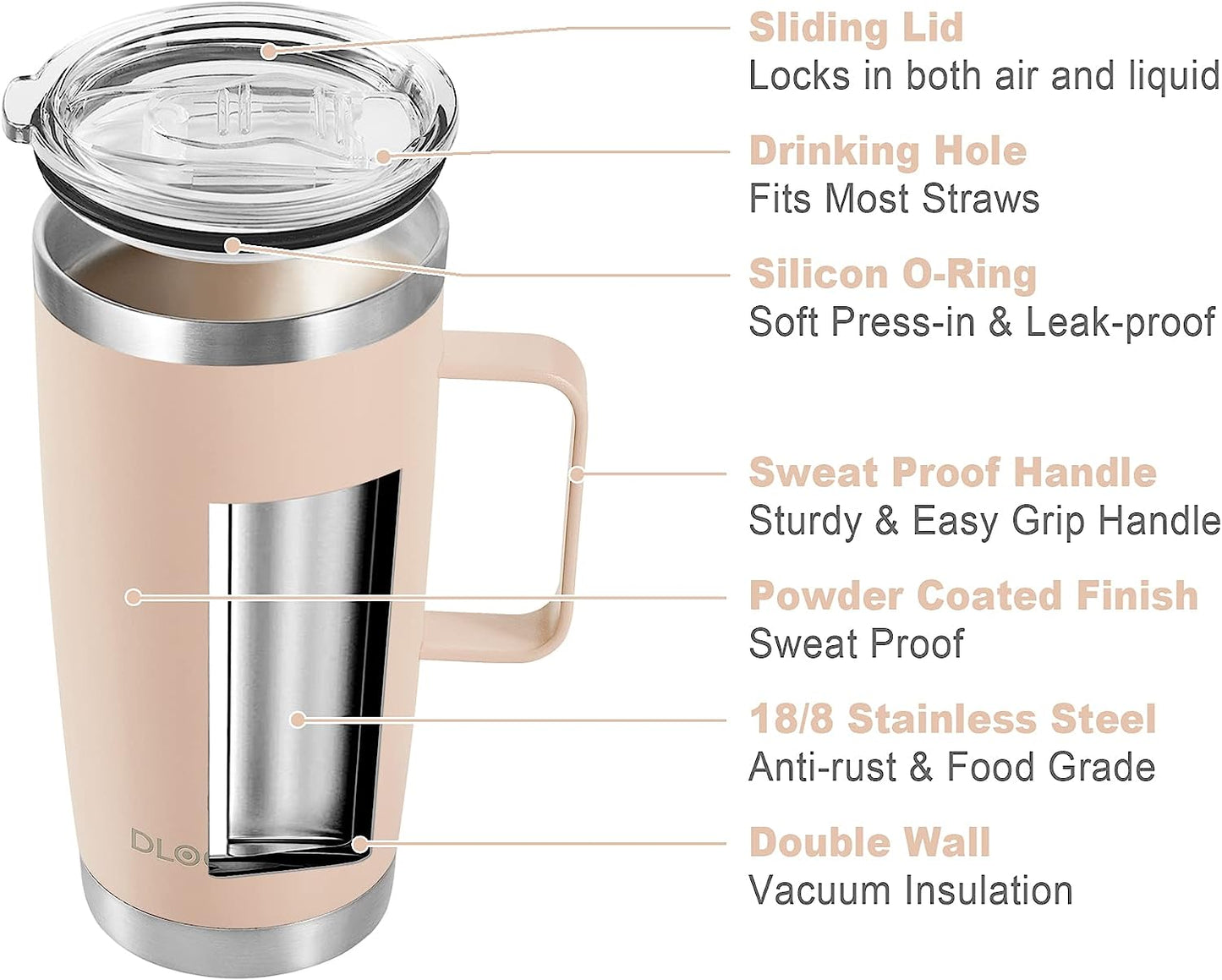 The Classic Travel Tumbler丨20 OZ