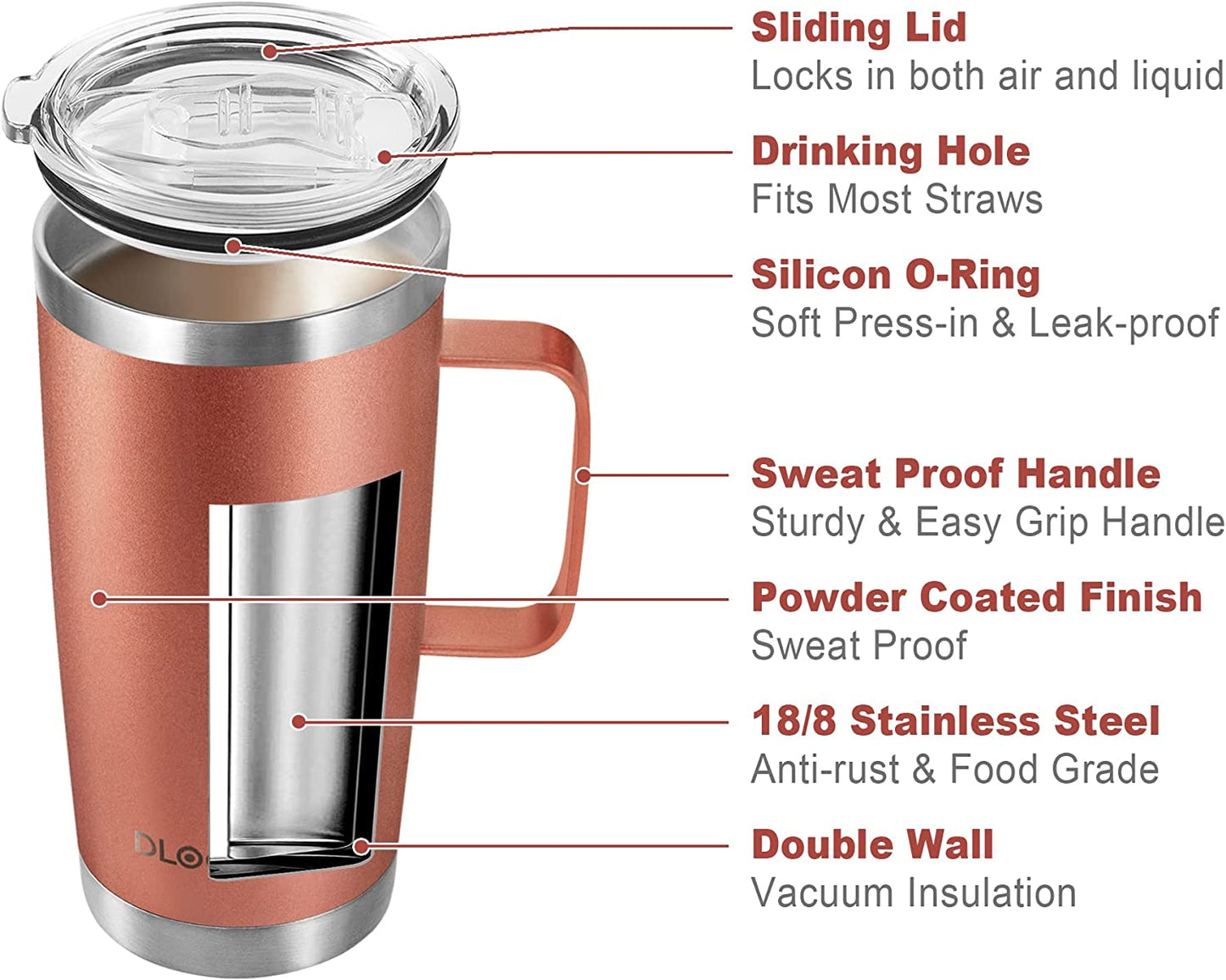 The Classic Travel Tumbler丨20 OZ