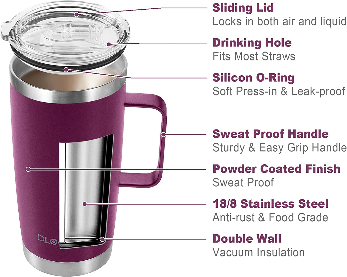 The Classic Travel Tumbler丨20 OZ