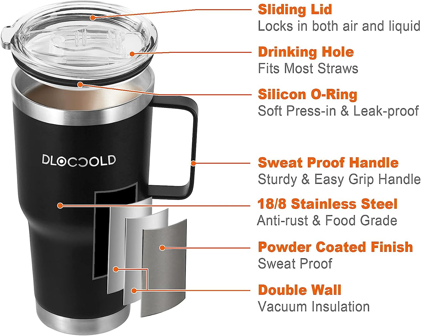 The Classic Travel Tumbler丨30 OZ