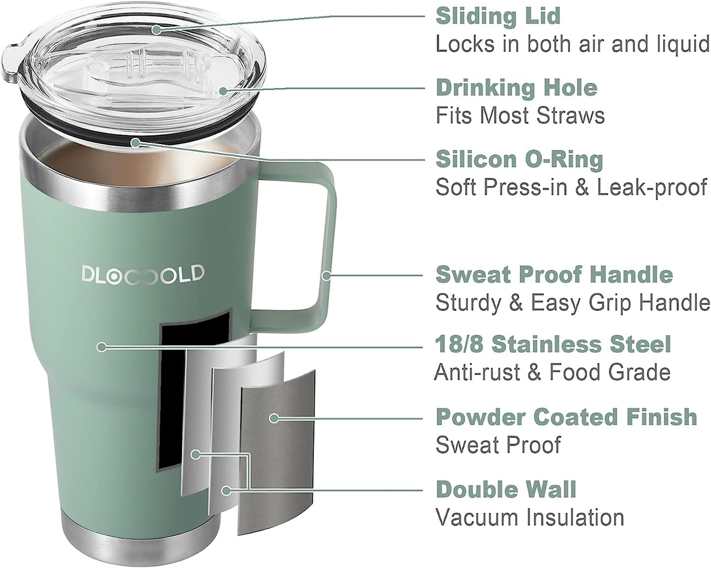 The Classic Travel Tumbler丨30 OZ