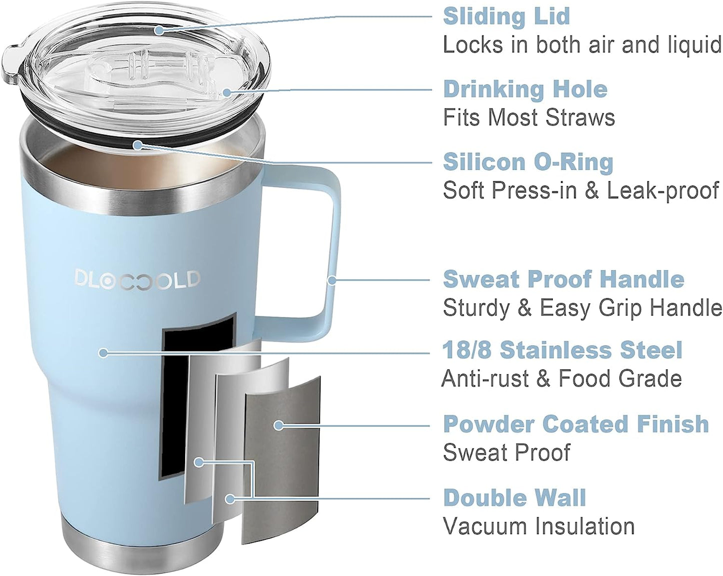 The Classic Travel Tumbler丨30 OZ