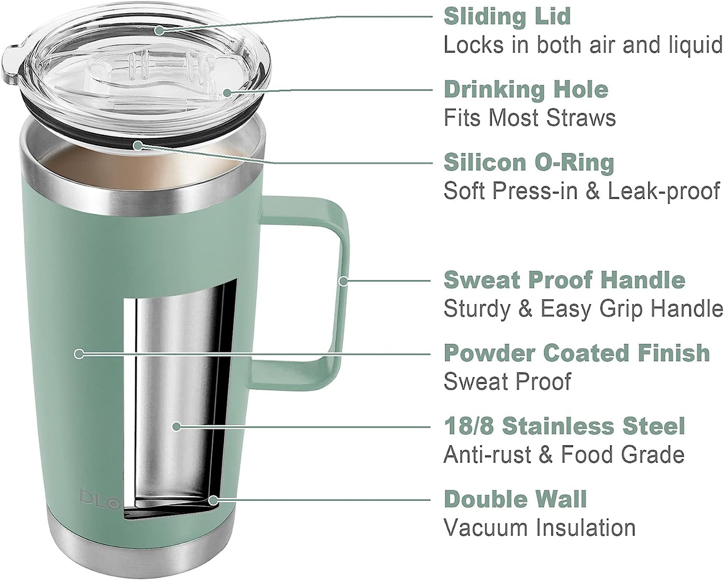 The Classic Travel Tumbler丨20 OZ