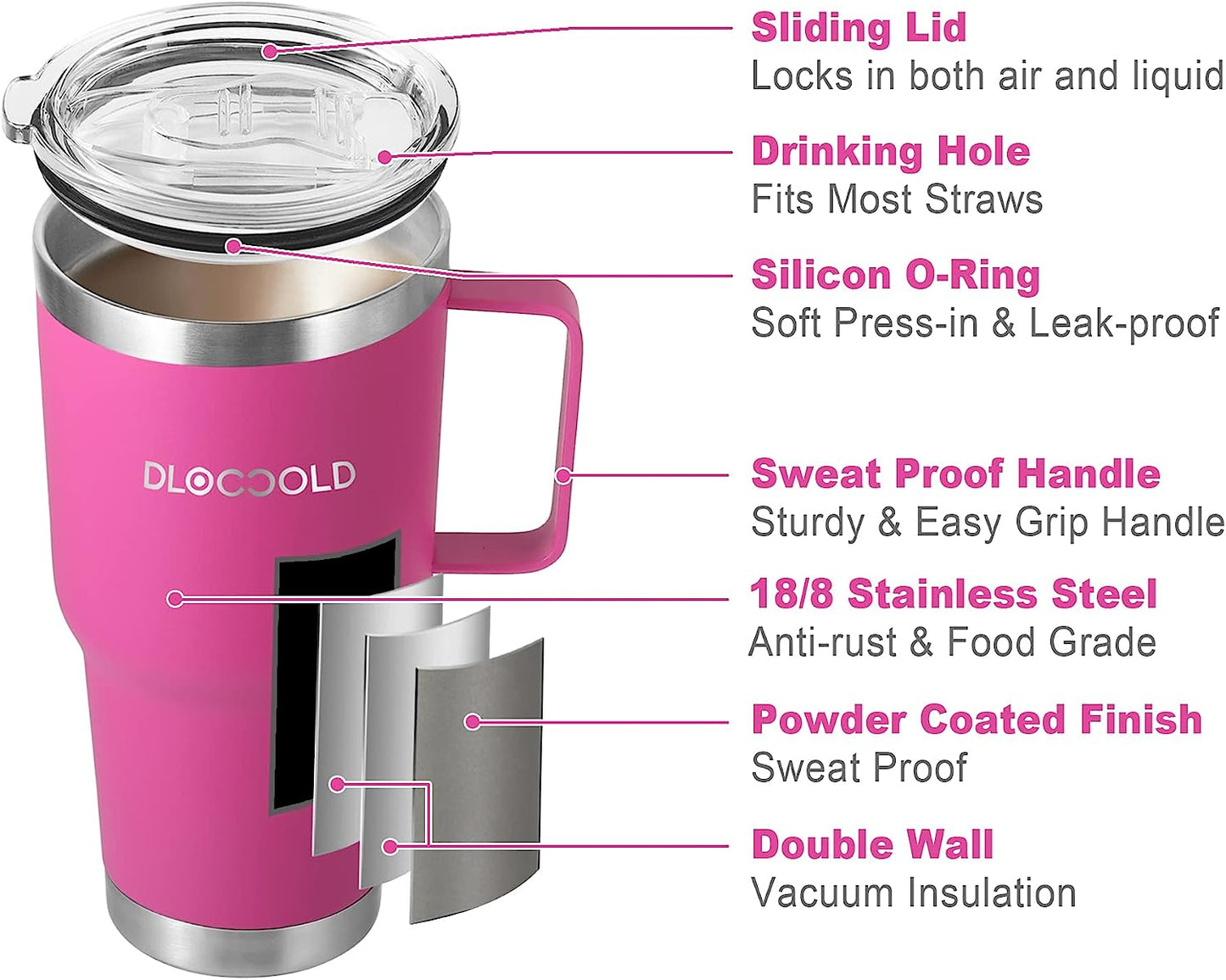 The Classic Travel Tumbler丨30 OZ