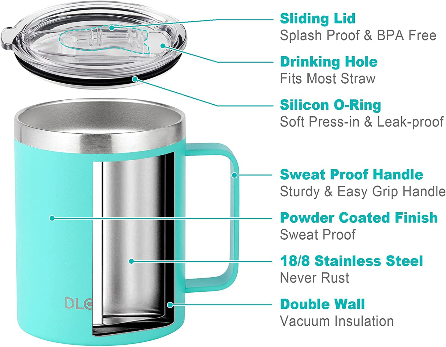 The Classic Mug | 12oz