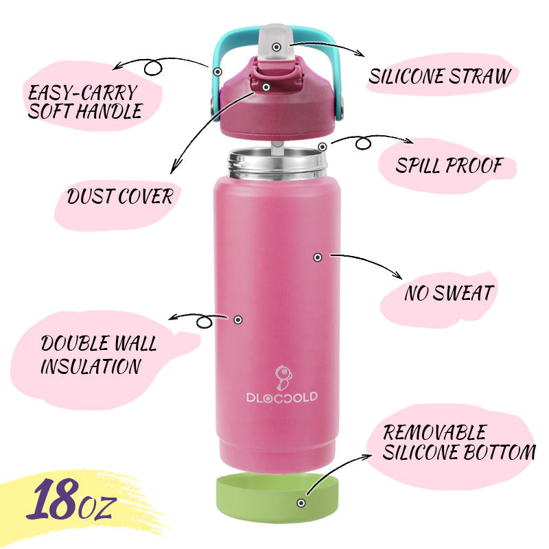 The SoftSip Buddy Tumbler丨18 OZ 丨24 OZ