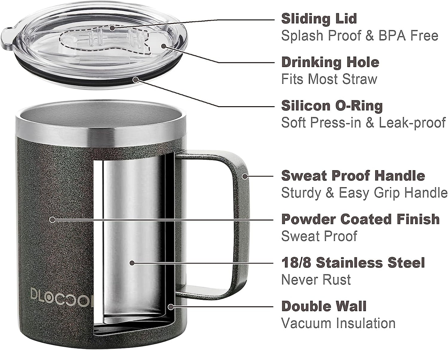 The Classic Mug | 12oz