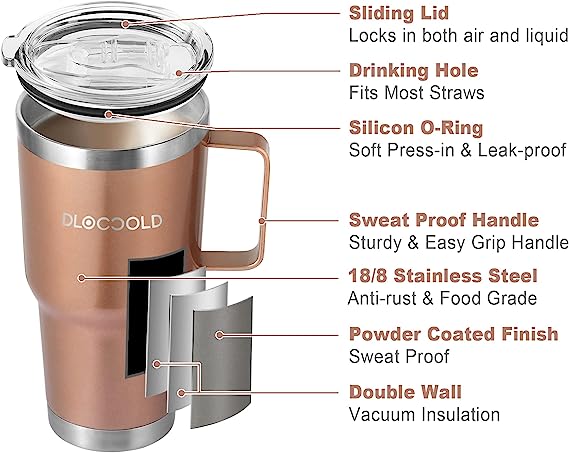 The Classic Travel Tumbler丨30 OZ